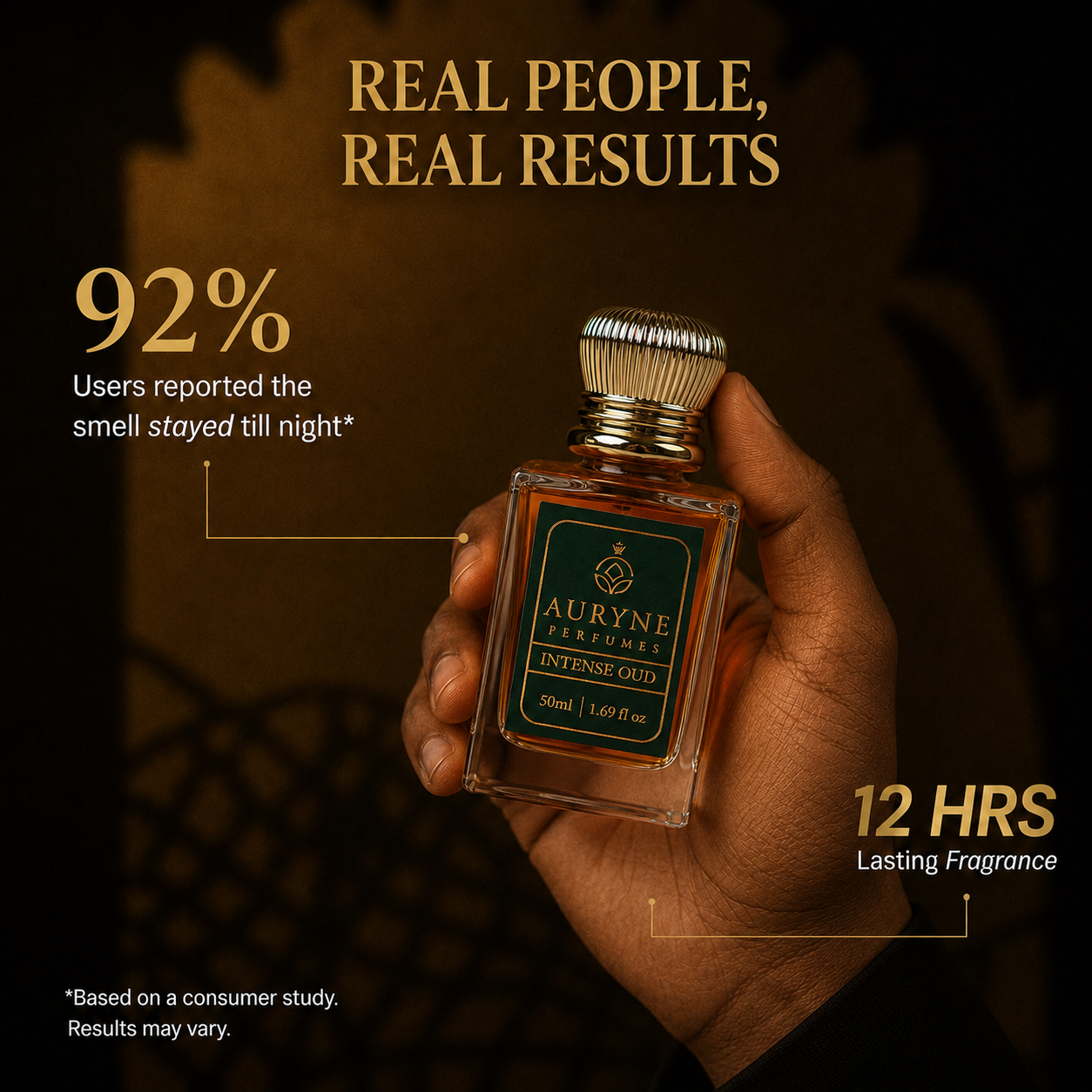 Auryne Intense Oud