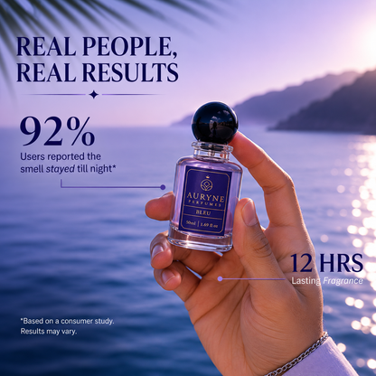 Auryne BLEU Perfume