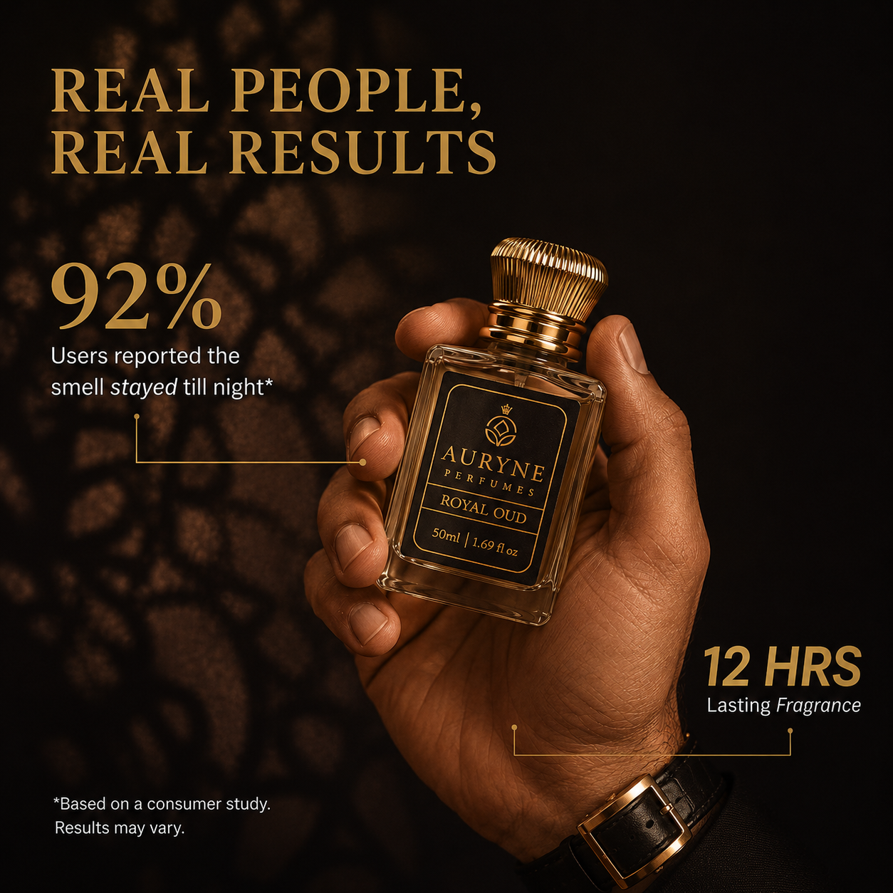 Auryne Royal Oud